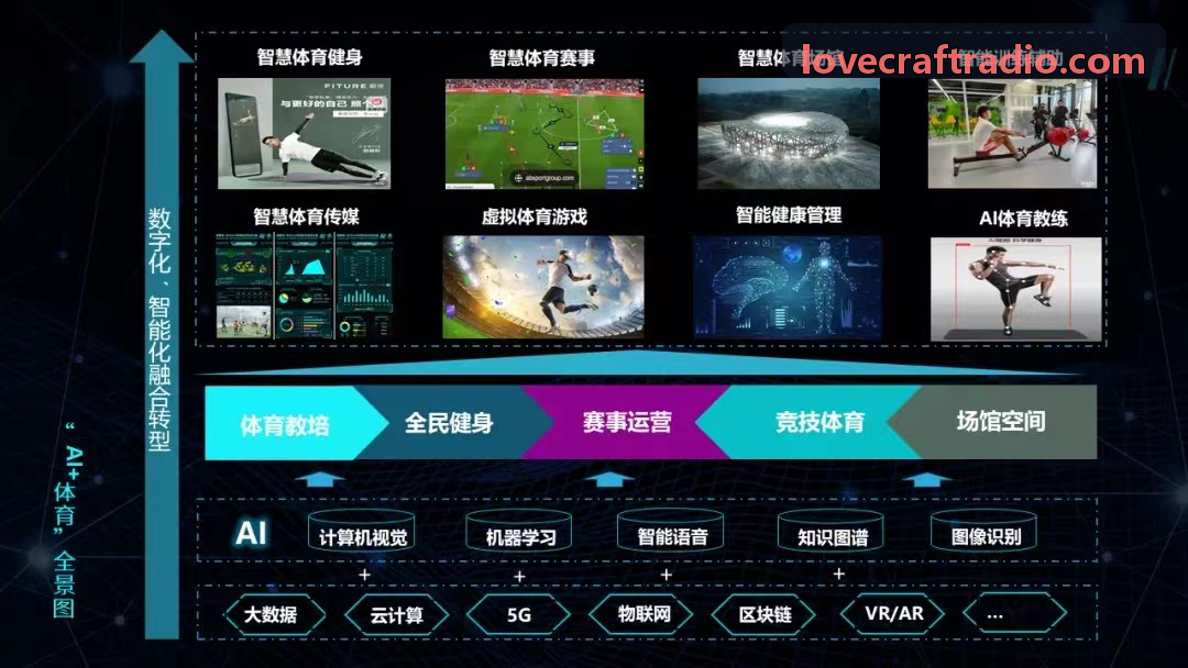 z6平台IoT物联硬件网关架构图